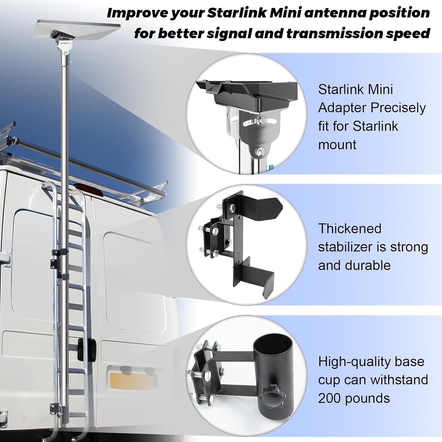 Starlink Mini Pole Mount, 8 Ft Starlink Mimi Mounting Kit with RV Ladder Mount