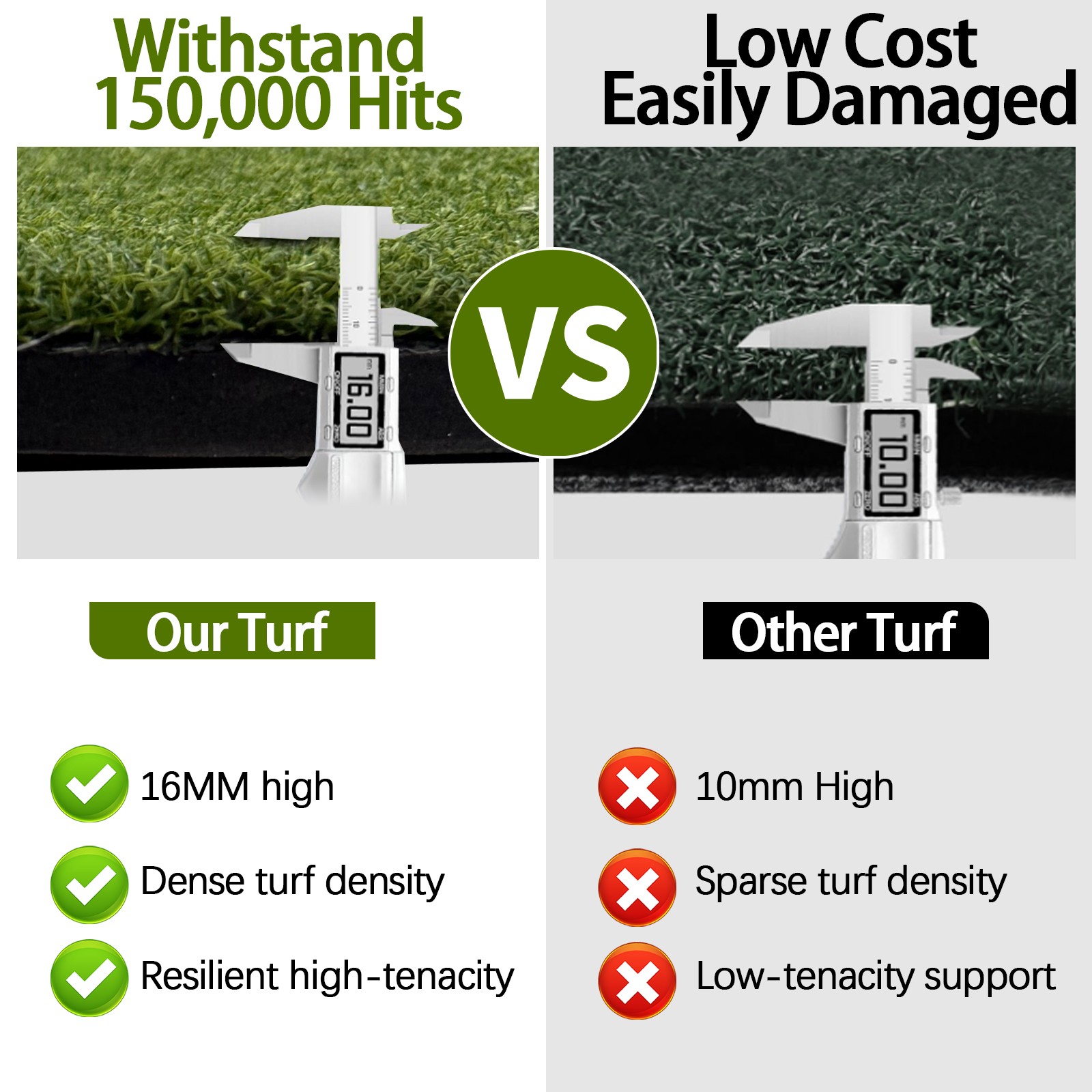 High Quality Durable Non Slip Golf Hitting Mat Indoor Outdoor Golf Practice