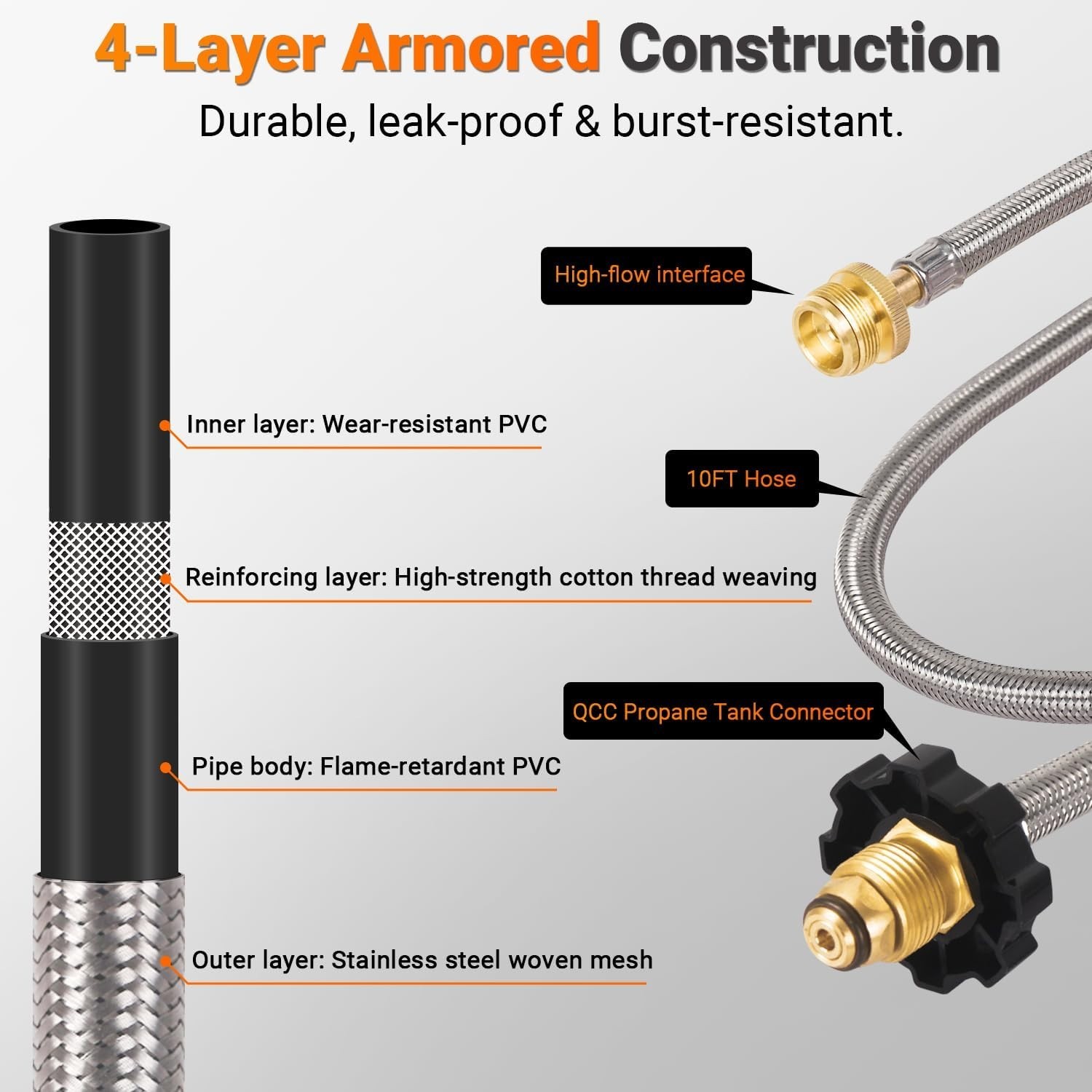 Propane Torch Weed Burner with 10 FT Hose, High Output Weed Torch Flamethrowe...