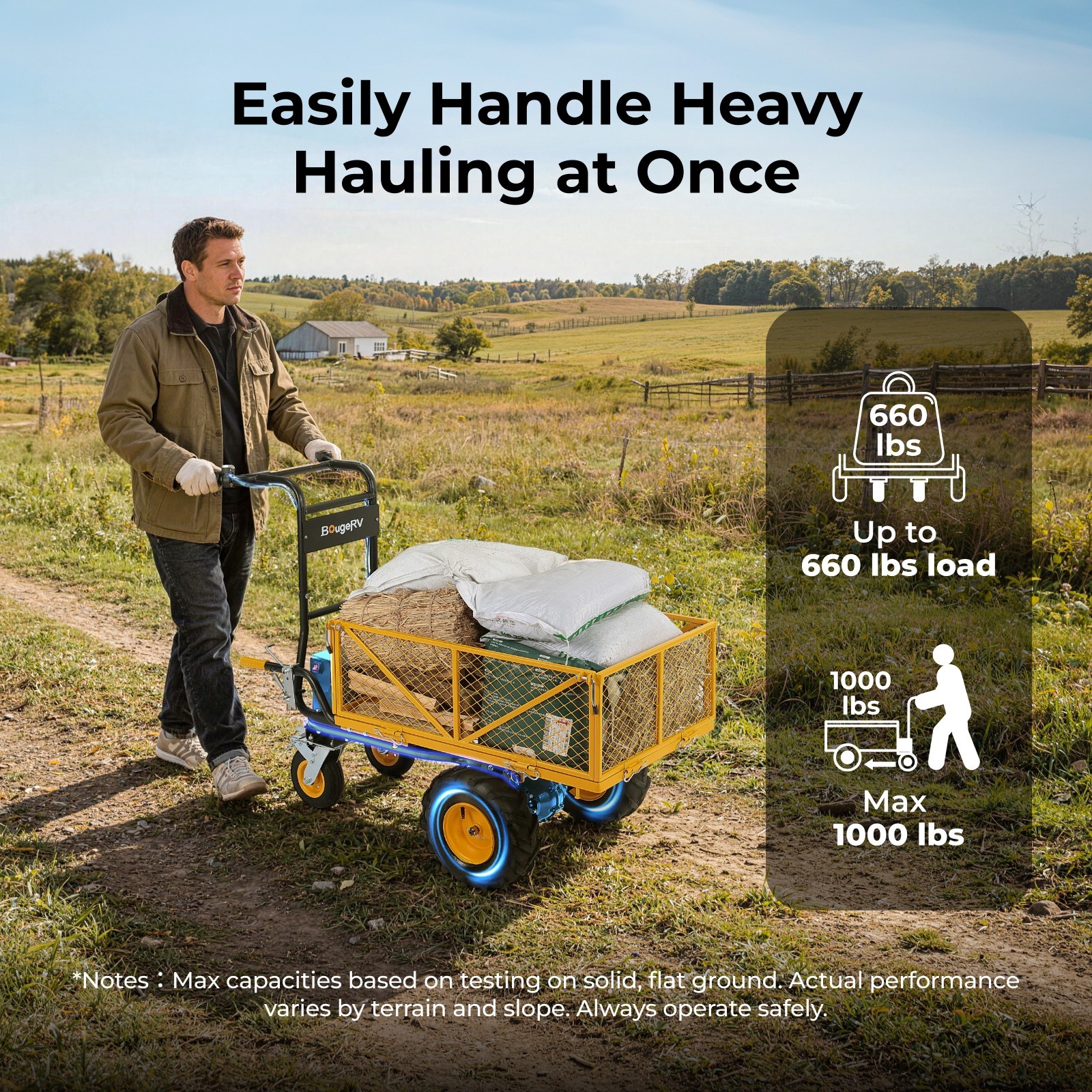 660-1000LBS Electric Utility Garden Cart Heavy-Duty Power Wagon Wheelbarrow 48V