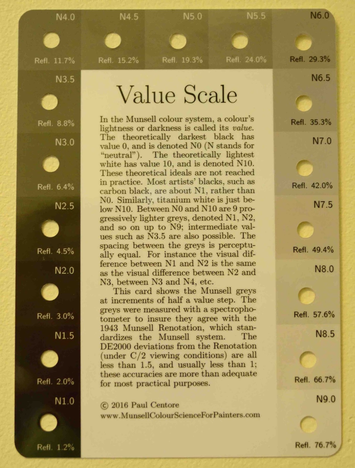 Munsell-Accurate Value/Gray Scale for Artists, Designers, Quilters, etc.