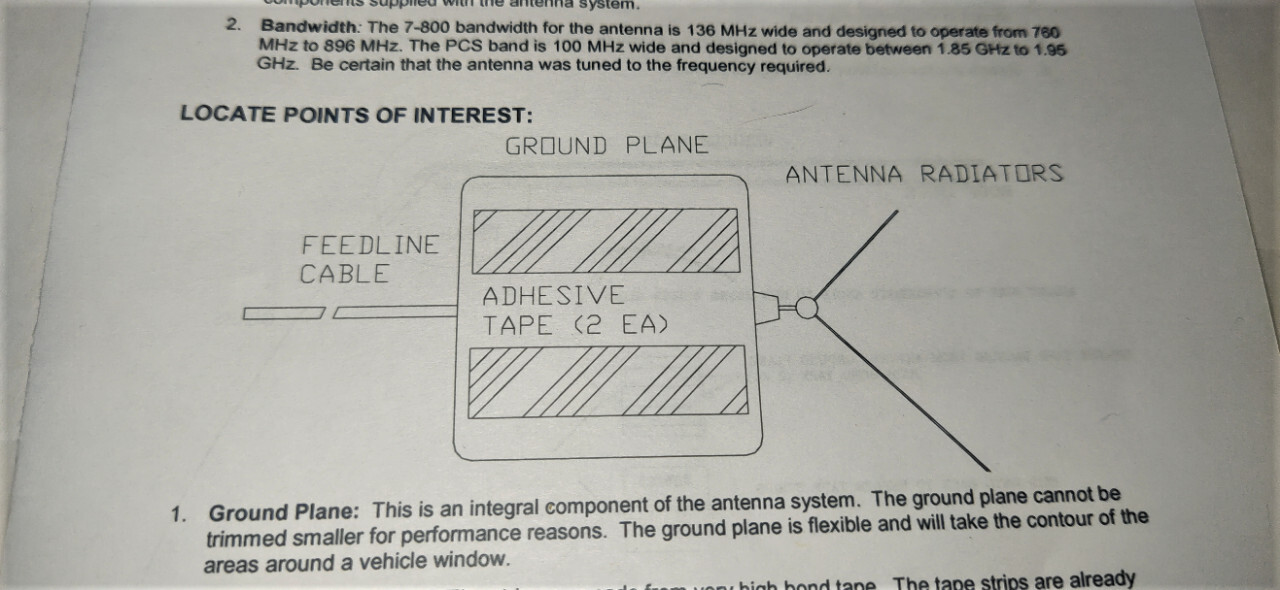STI-CO CONCEALED RADIO/CELLULAR/MOBILE DATA ANTENNA CCAS-DB-7-800/PCS DUAL-BAND