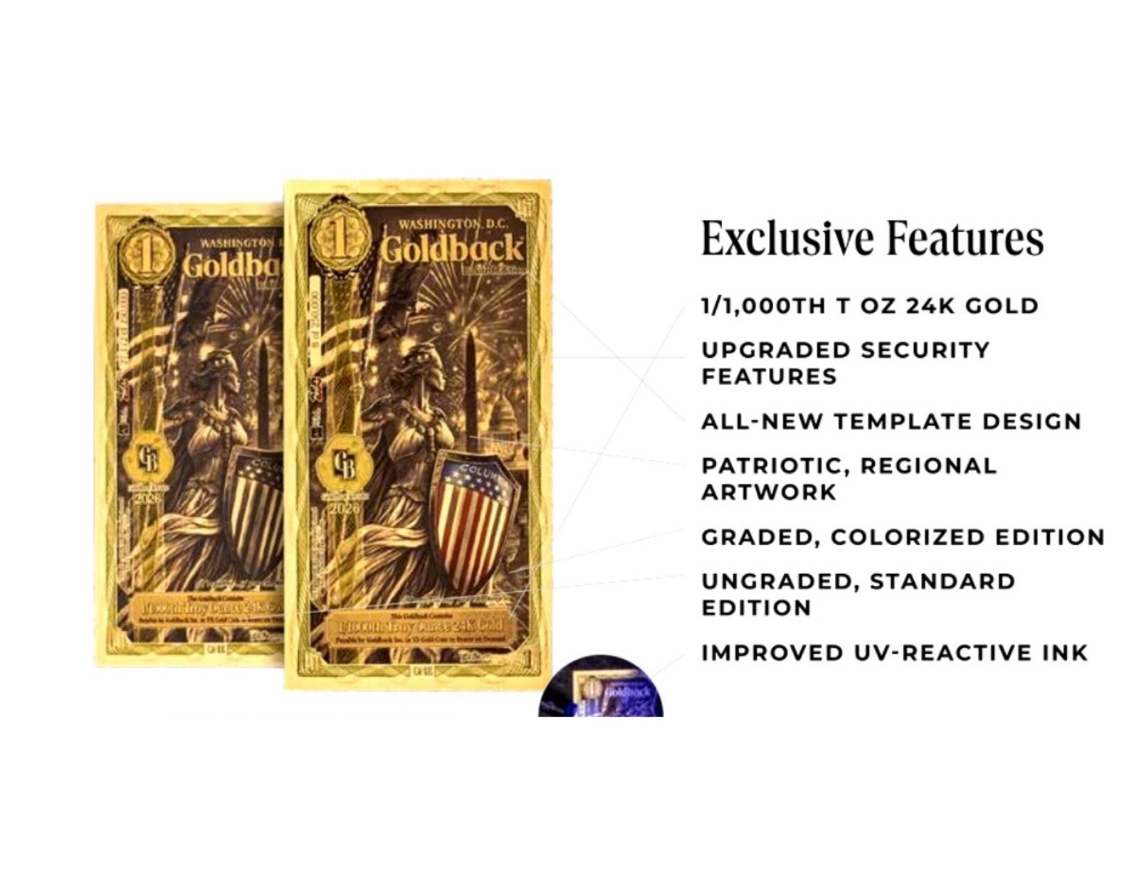 1 WASHINGTON DC GOLDBACK 1/1000 OZ 250 YEARS COMMEMORATIVE EDITION BU 🔥