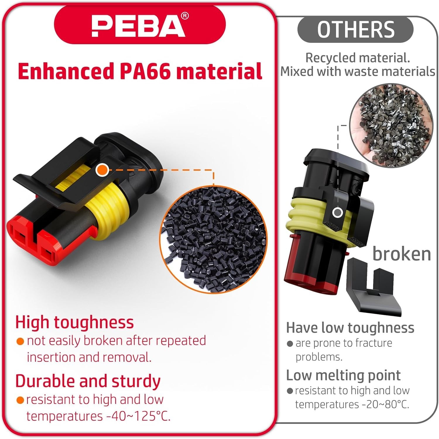 Kit de Conectores Eléctricos Automotrices Impermeables, Macho/Hembra Automotriz