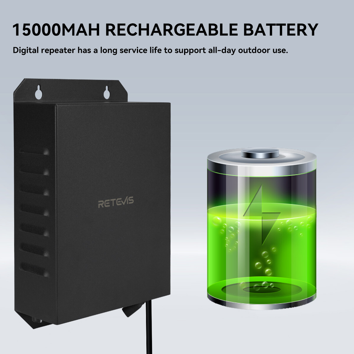 Retevis Retevis RB91 Long Range Digital UHF Repeater