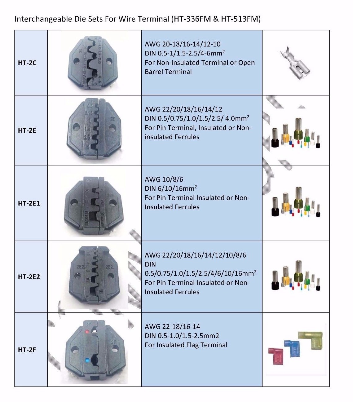 Ratchet Crimp Tool Crimper Non-Insulated Flag Wire Terminal AWG22-14