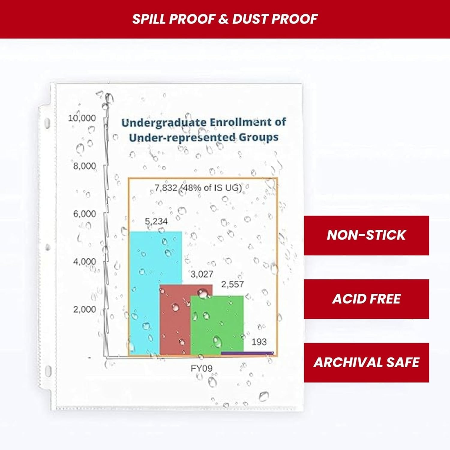 1000 Bulk Sheet Protectors, 8.5 X 11 Inch Clear Page for 3 Ring Binder,35 Micron