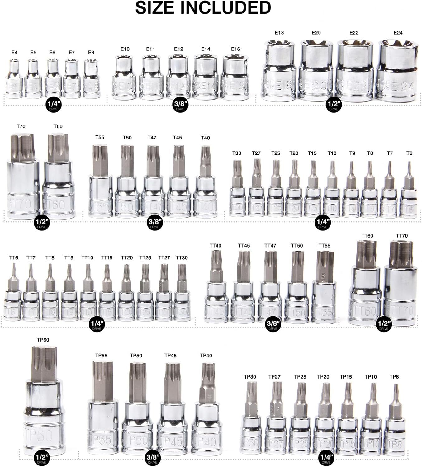 Master Torx Bit Socket and Female External Torx Socket Set, CR-V&S2 Steel 60PCS