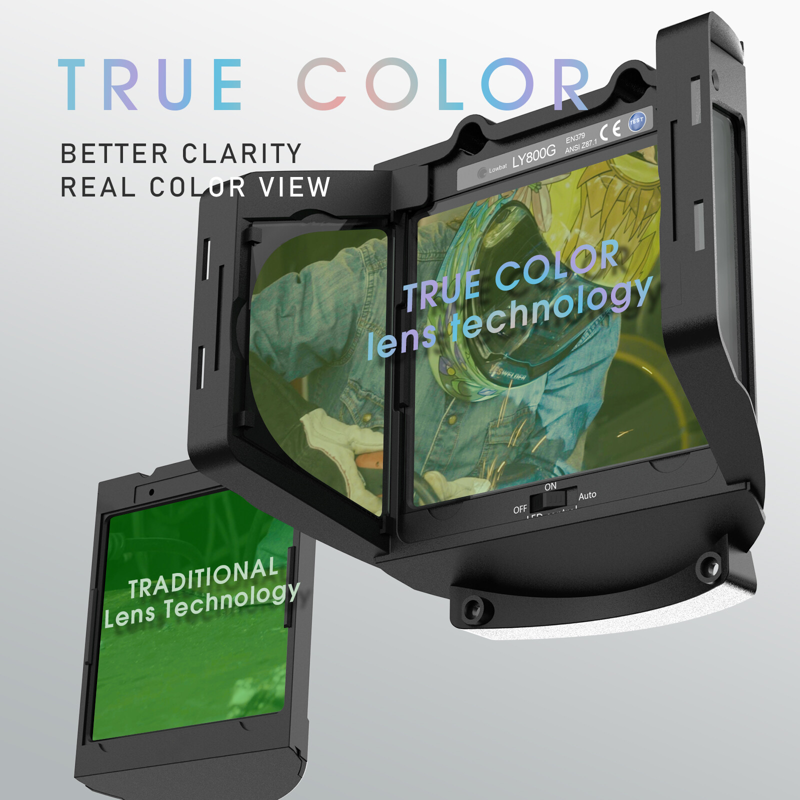 Large View True Color Auto Darkening Welding Helmet, Panoramic View Welder Mask