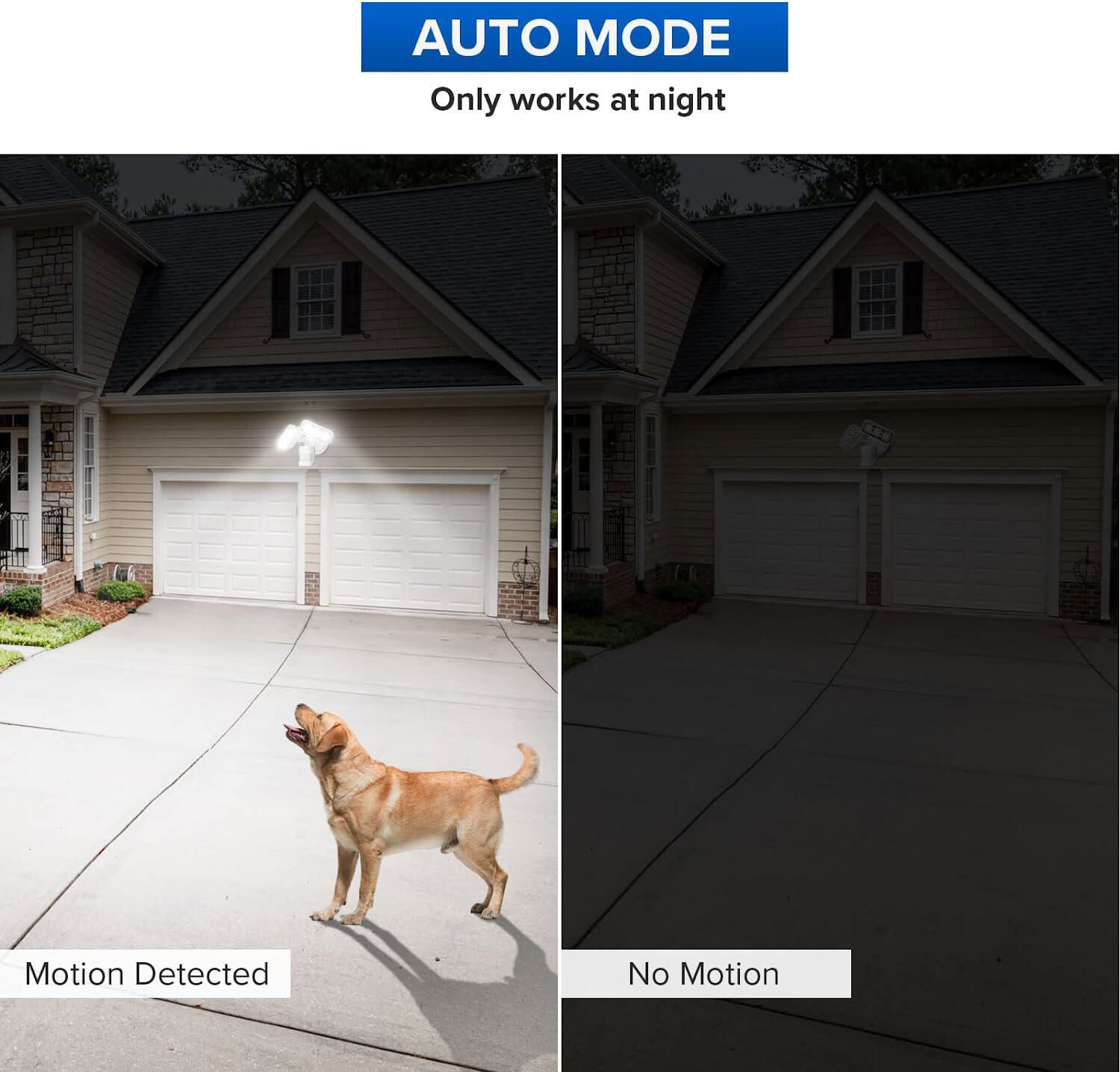 SANSI 18W Motion Sensor LED Security Light Floodlight 180° Dual-Head Area Safe