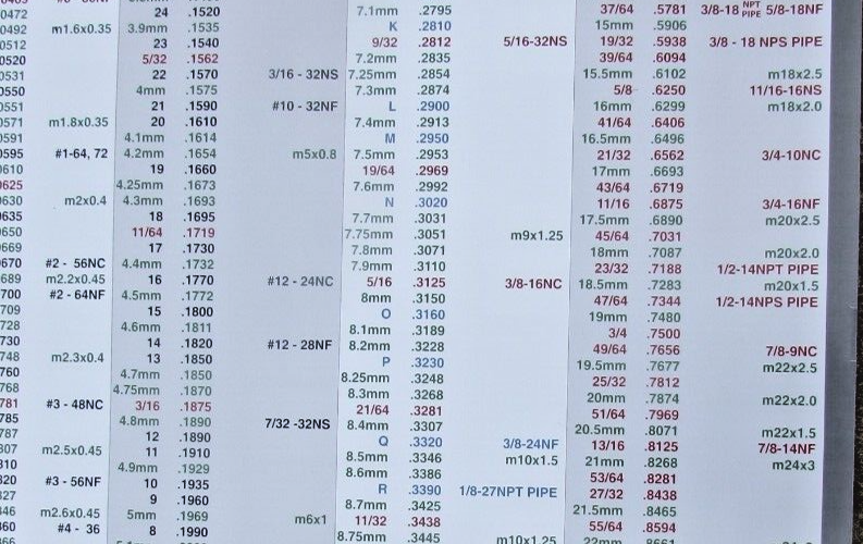 DECIMAL WALL CHART