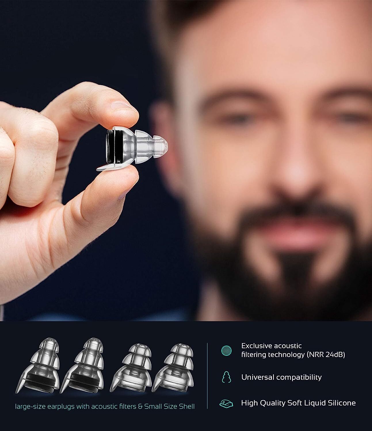 High Fidelity Reusable Ear Plugs 24dB Advanced Filter Technology Ear Protection