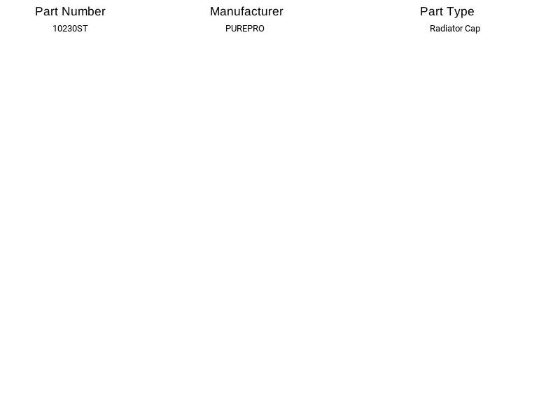 Mopar 5278697AA Radiator Cap