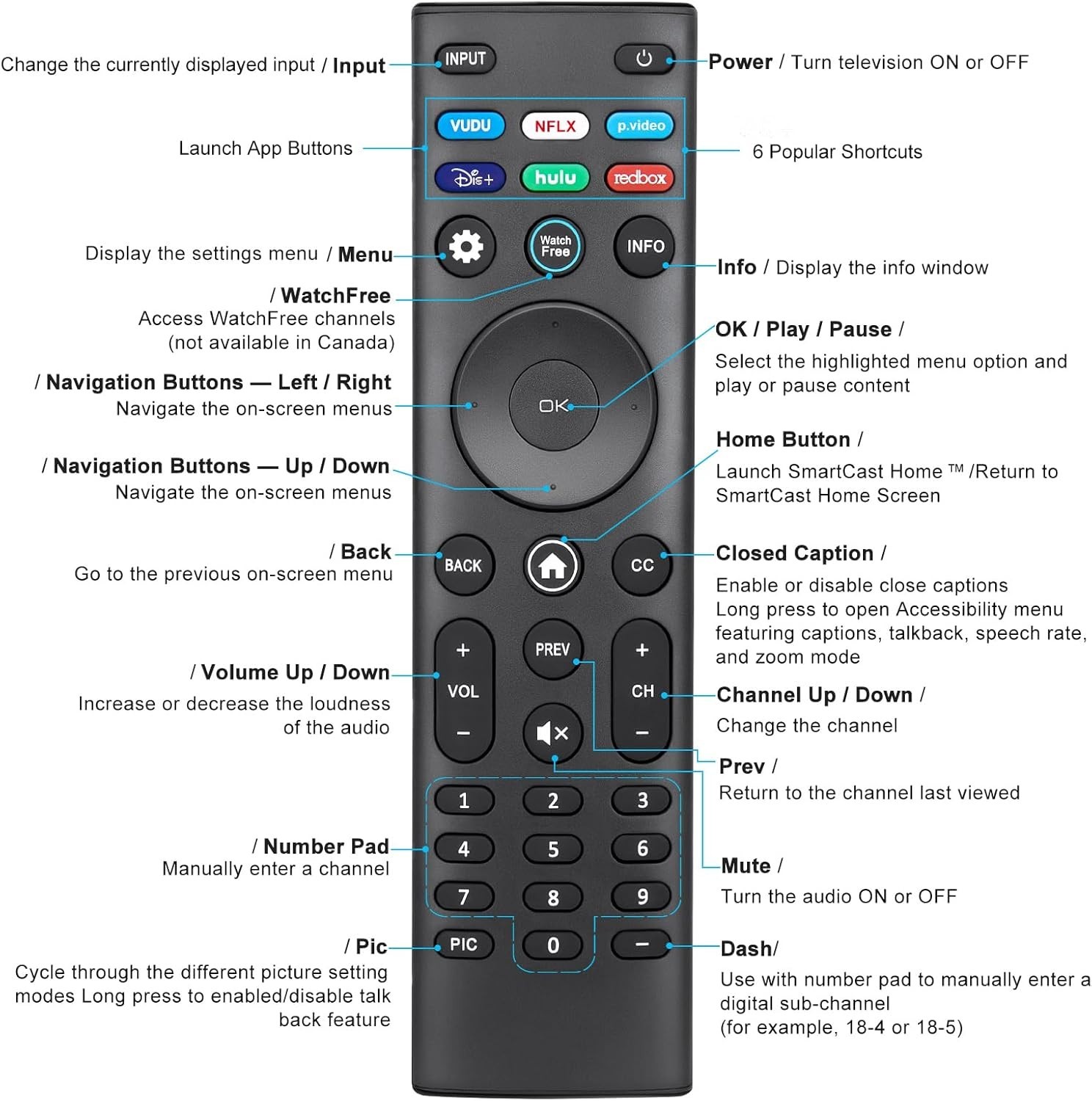 NEW Universal Remote Control For Vizio XRT140 136 260 270 Smart TV D E M P V PX