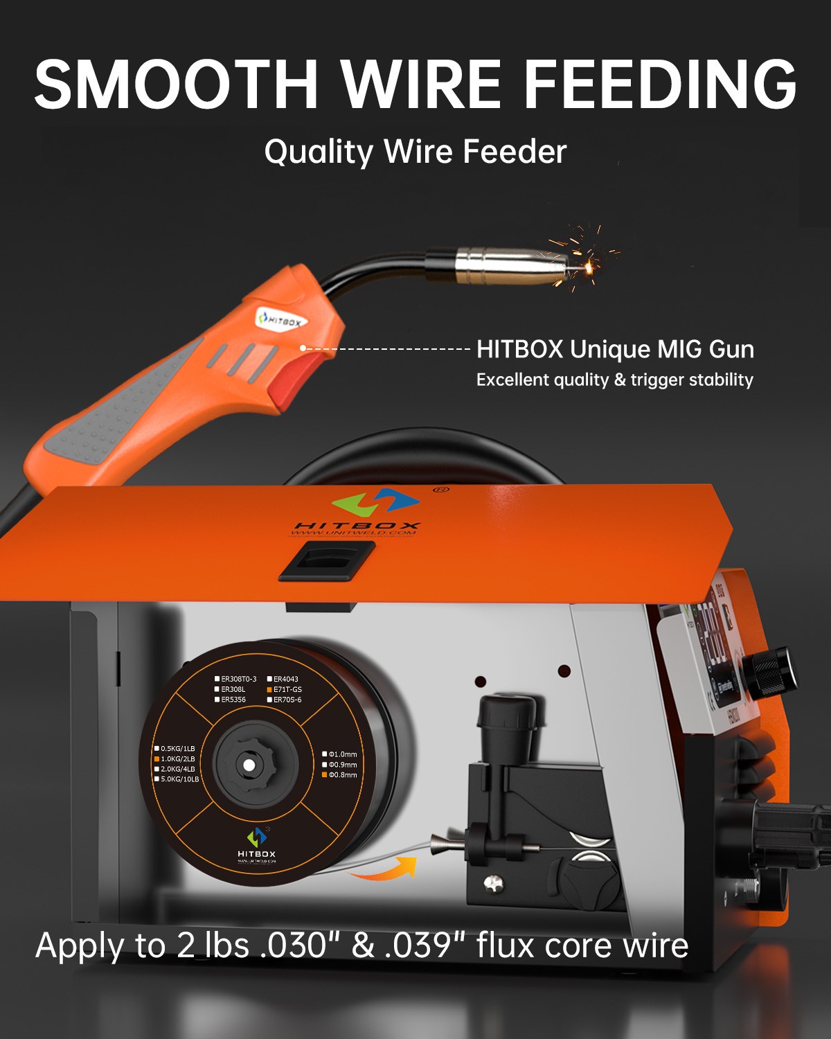 Versatile Hitbox 3In1 200A 110V Gasless Flux Core Welder MIG MMA Lift-TiG Welder