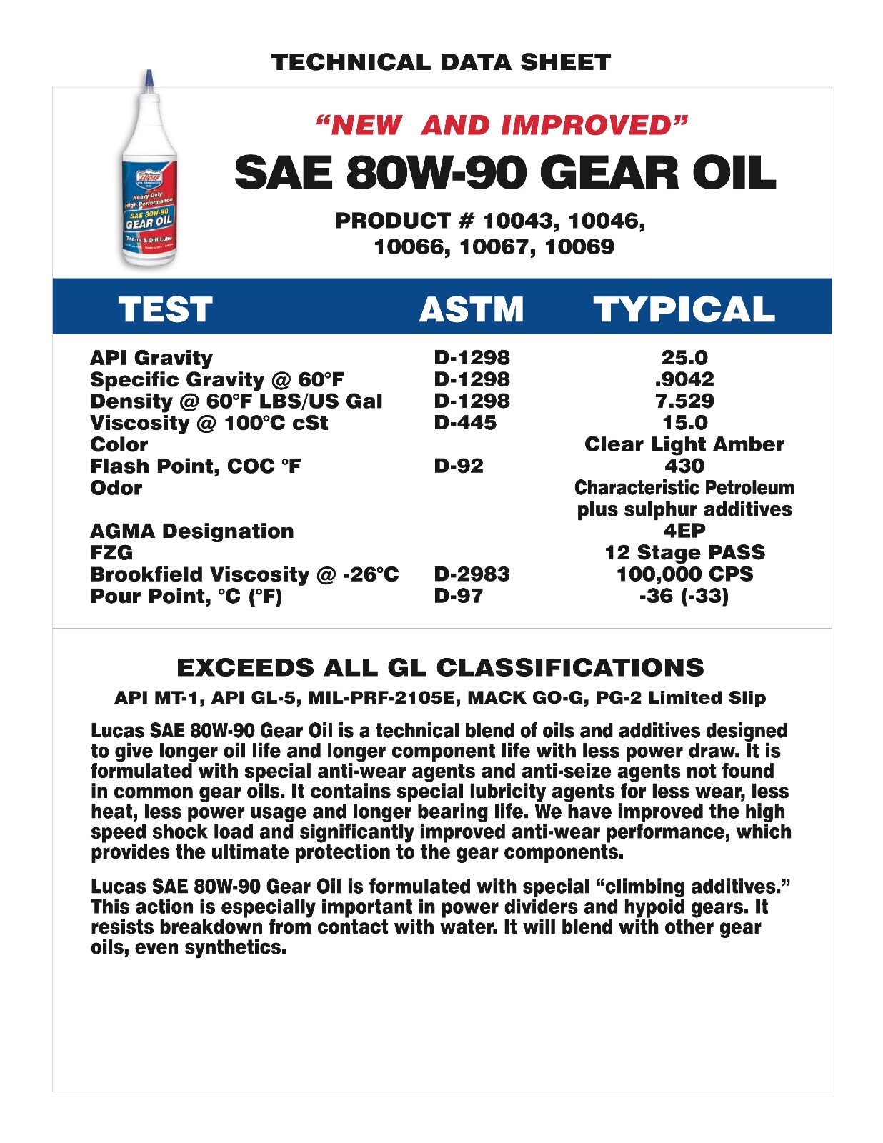 2x Lucas Oil 10043 SAE 80W-90 Heavy Duty Gear Oil Trans Diff Lube 1 Quart 2-Pack