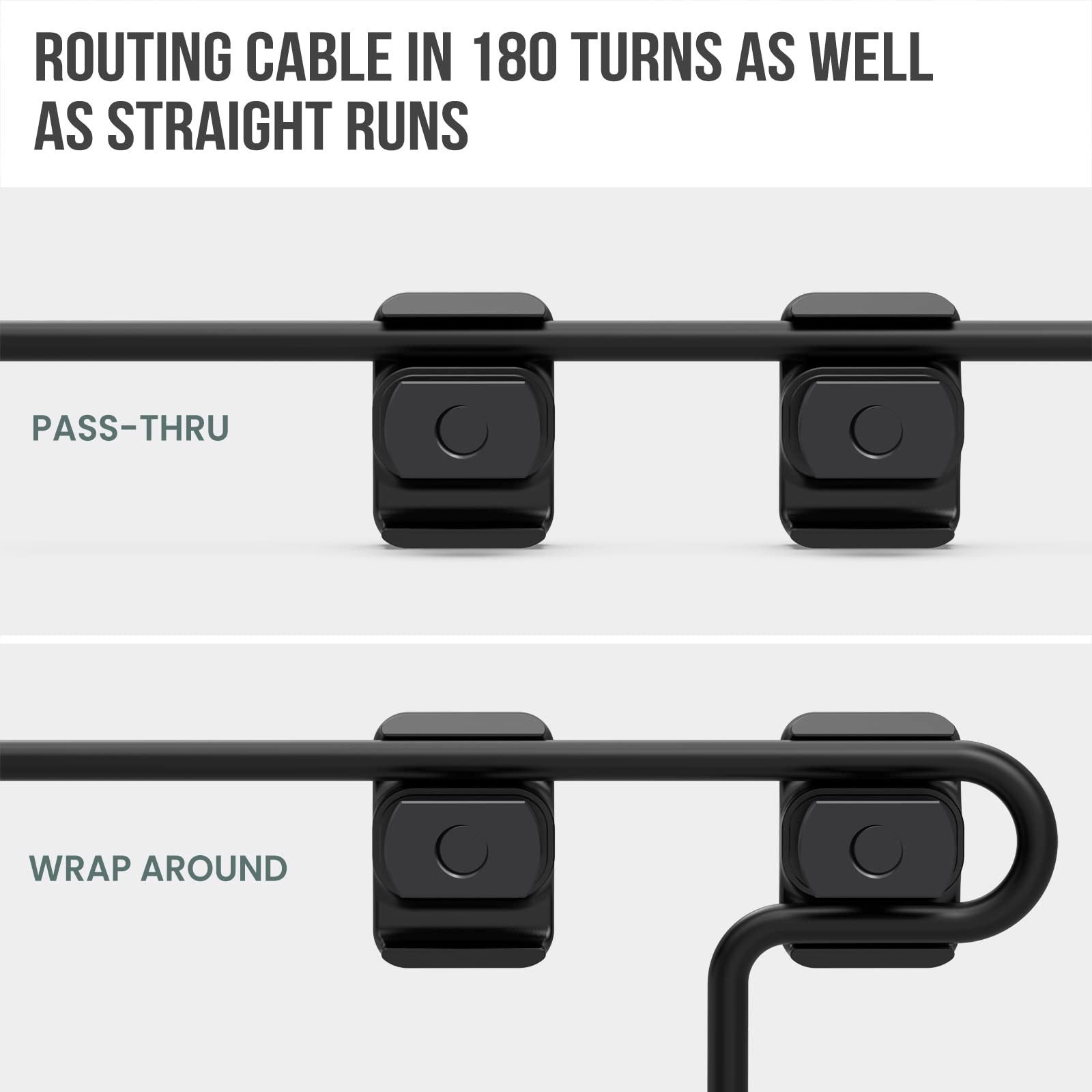 Guardtier CGM909 Pressure Switch Cable Guides Compatible with MLOK System, Fl...