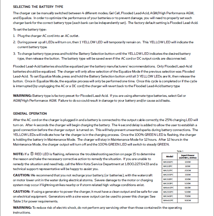 Cosmetic Damaged Minn Kota MK330PC 3 Bank On-Board Battery Charger