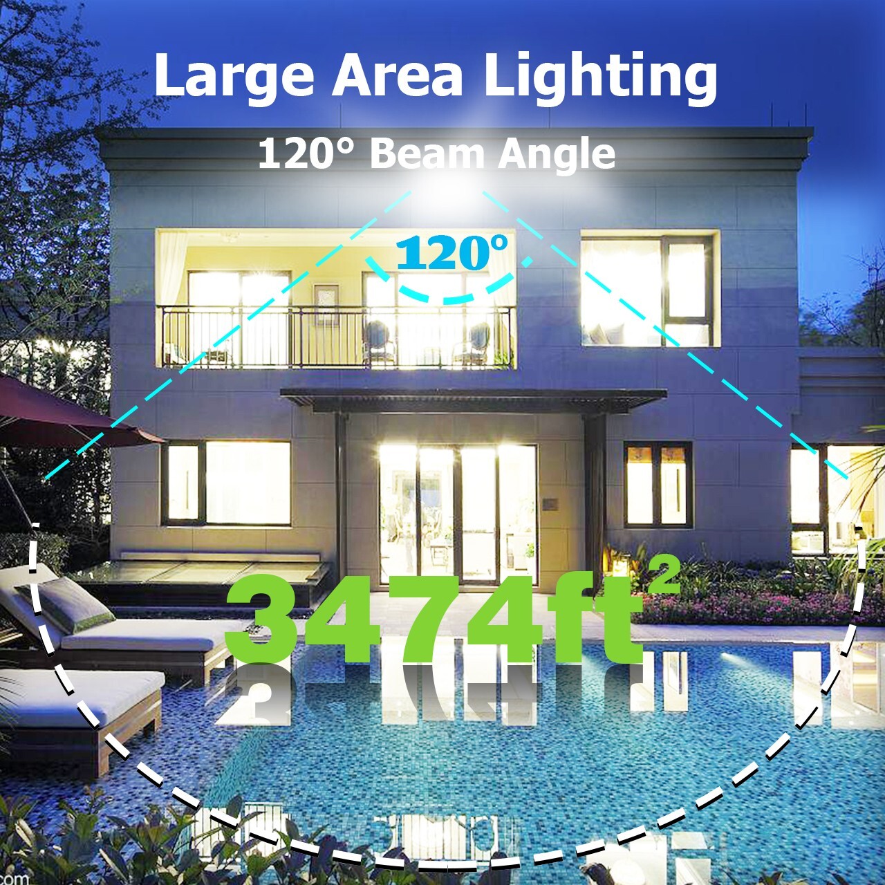 100W LED Flood Light Outdoor Super Bright Waterproof 6500K Daylight White