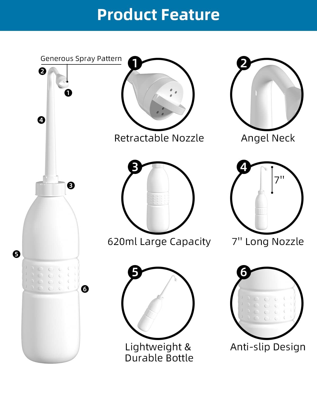 Portable Travel Bidet 620ml,Personal Bidet Sprayer for Personal Hygiene Handheld