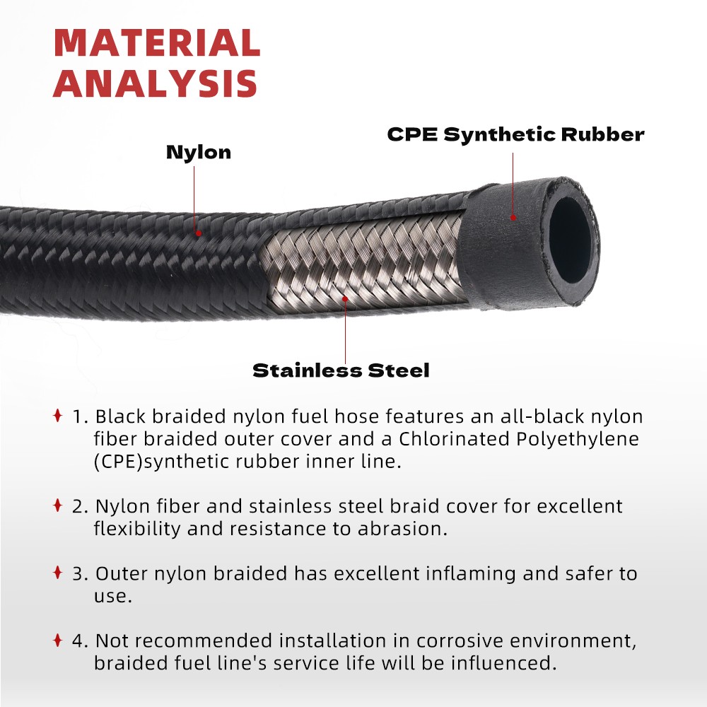 4AN-6AN-8AN-10AN-12AN CPE Fuel Line Nylon & Stainless Steel Braided Fuel Hose