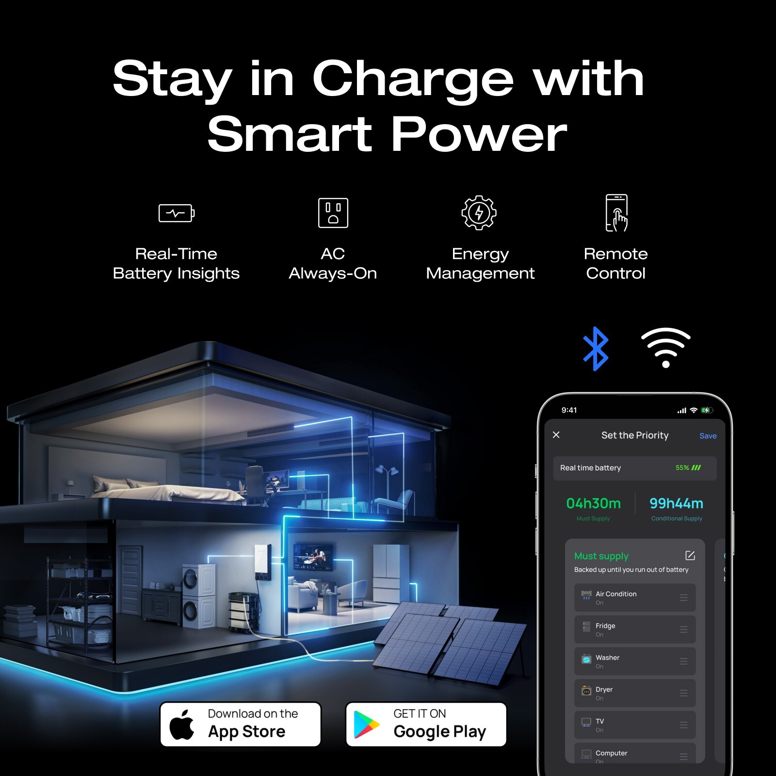 EcoFlow DELTA Pro Ultra 6kWh Power Station LiFePO4 Battery Emergency Backup, RV