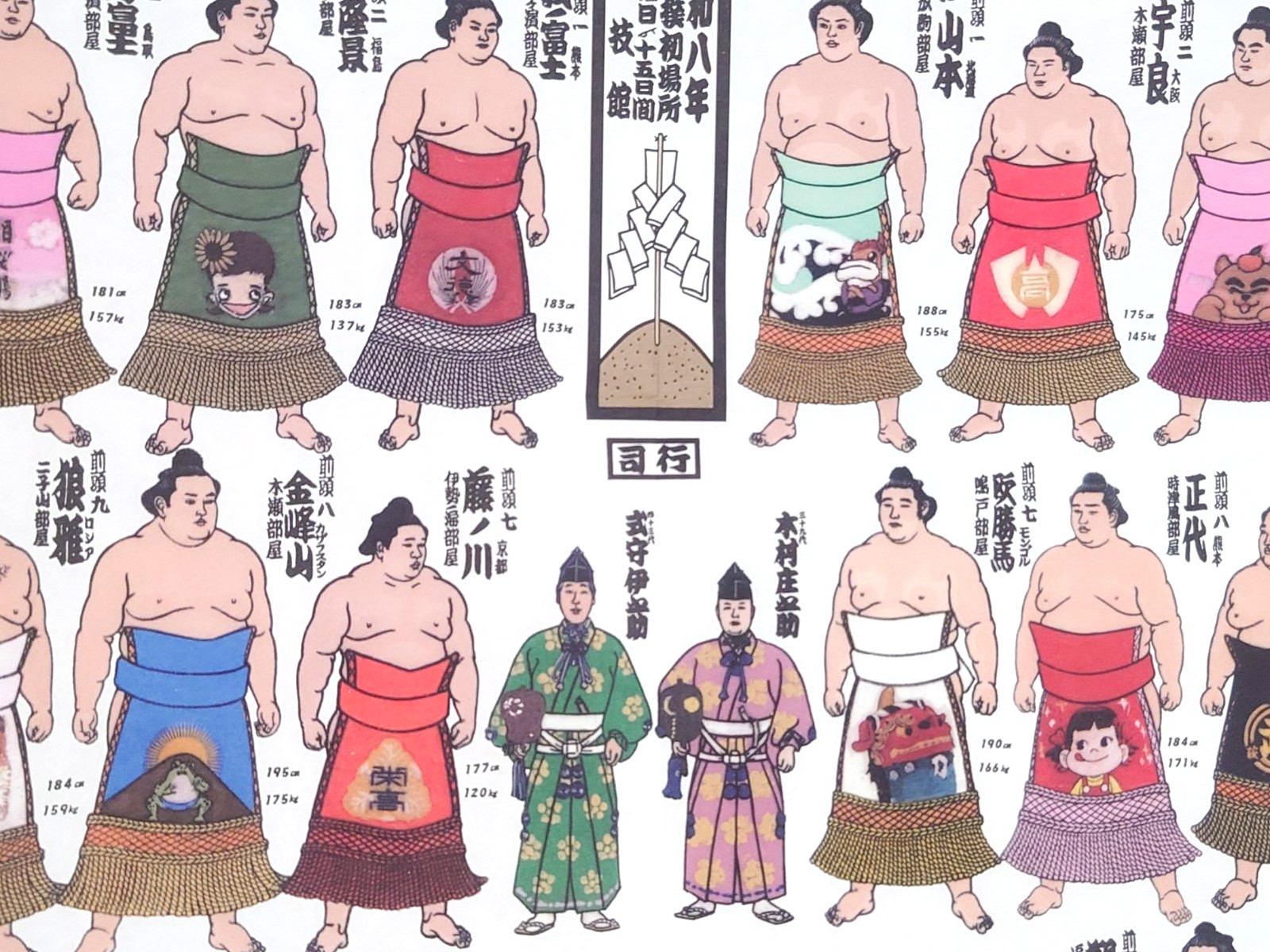 Sumo Banzuke Ranking Poster Jan 2026 Hatsu Basho Tokyo