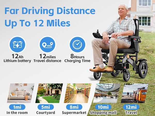 Electric Wheelchair Intelligent Foldable Motorized Powerchair All Terrain New