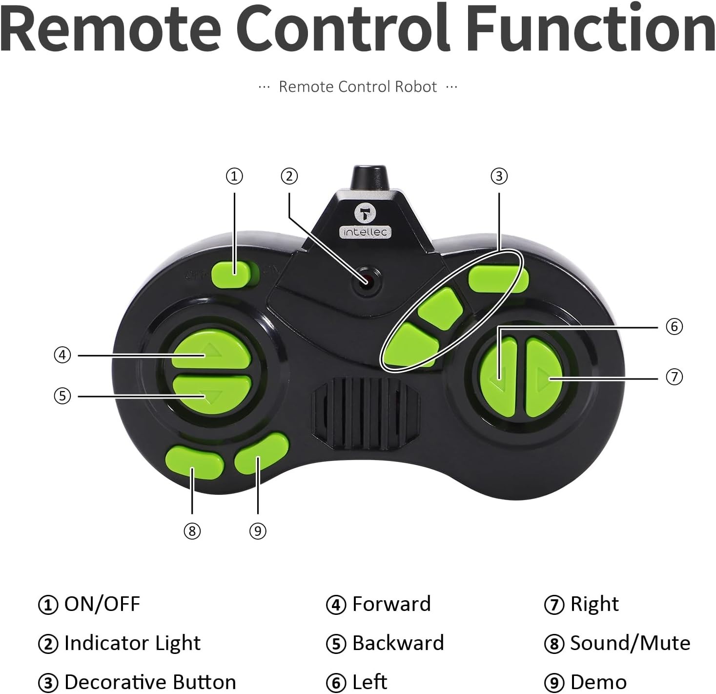 GILOBABY Robot Toy Remote Control RC Robots for Kids 3+ with LED Eyes GREEN, NEW