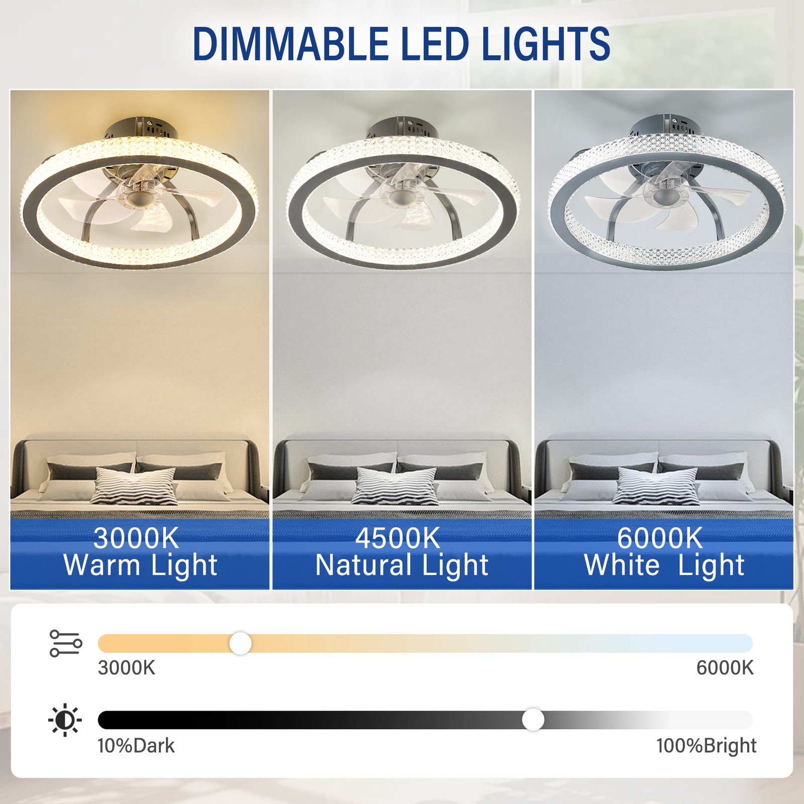 TCFUNDY Flush Mount LED Ceiling Fan with Light APP Control w/ Bluetooth Speaker