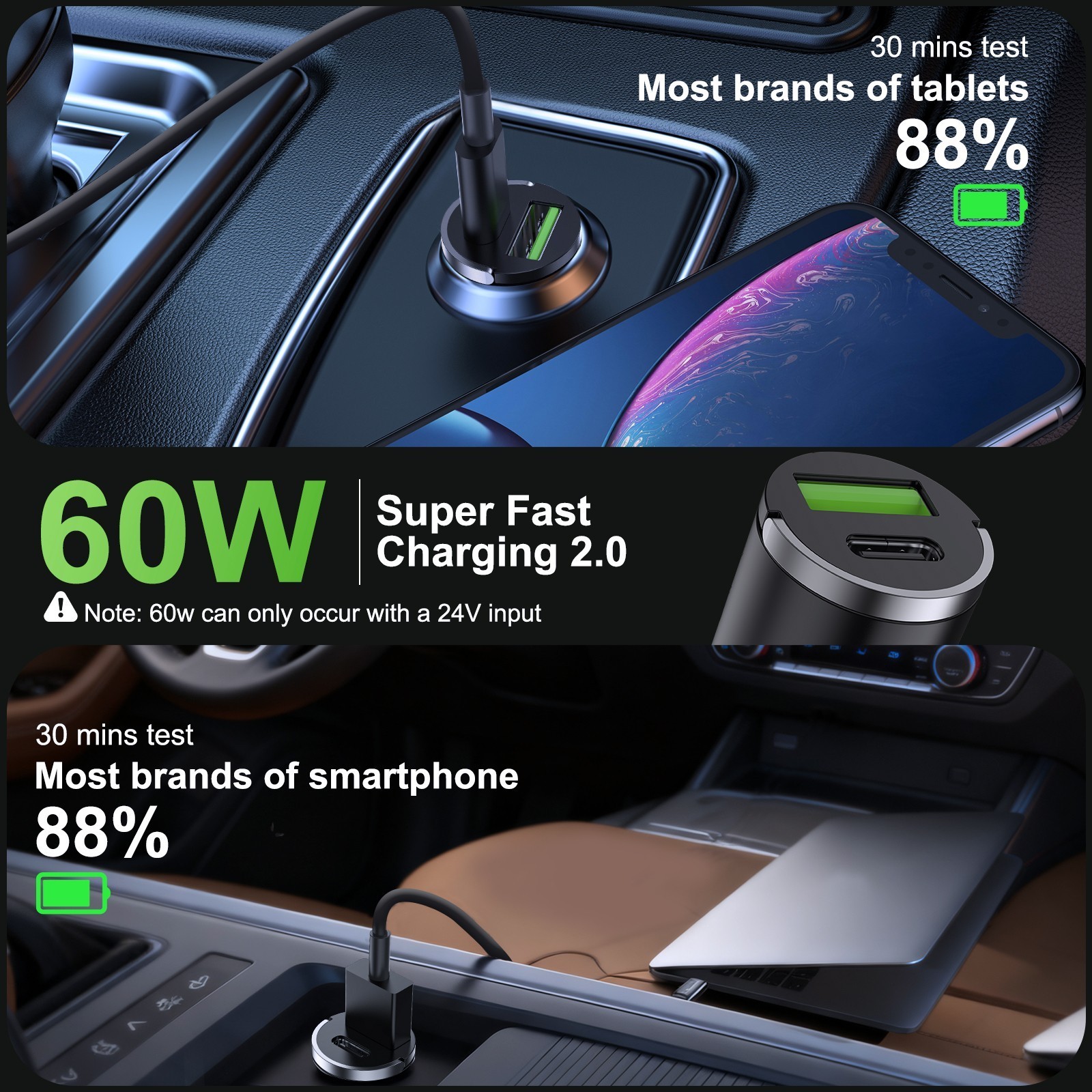 60W Fast Car Charger 2-in1 Cigarette Lighter Adapter W/ USB for Phones Cars