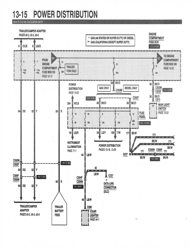 1997 Ford F250 HD F350 F-Super Duty Electrical Vacuum Troubleshooting Manual
