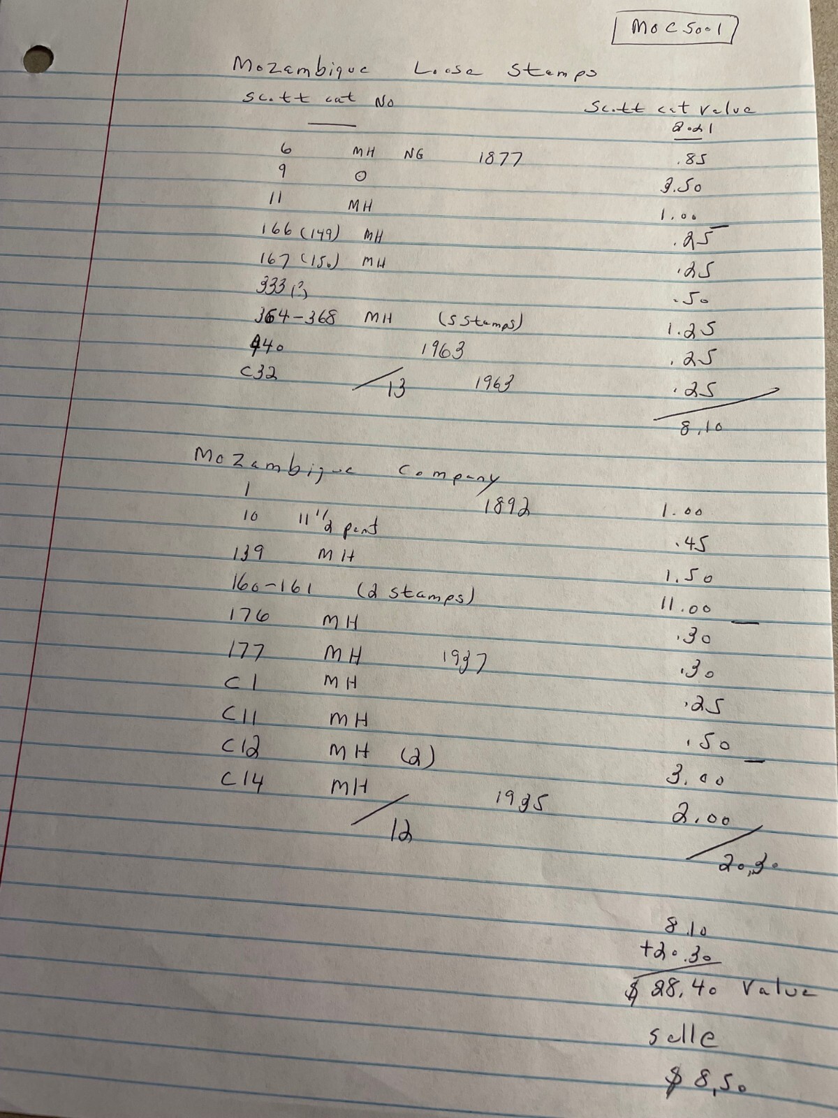 Mozambique/Mozambique Co Group of 25 Stamps Loose Scott Cat 6/440, 1/177