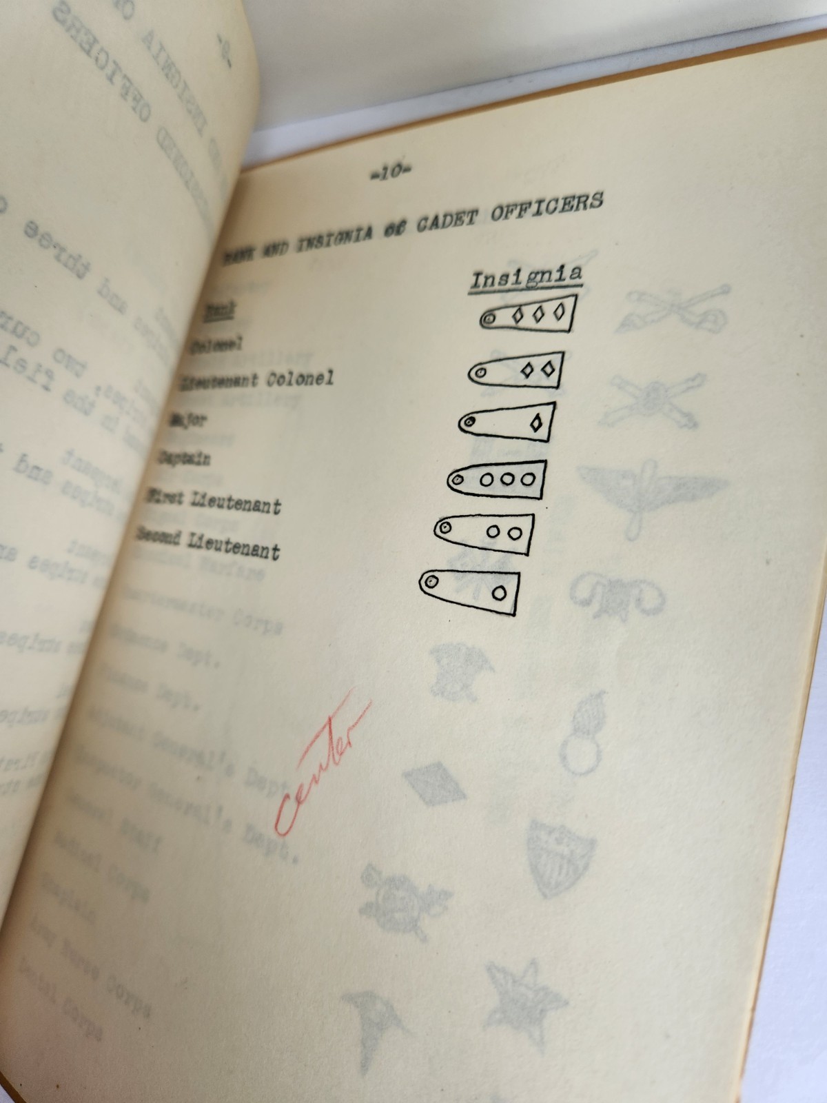 WWII 1942 US Military Cadets National Society PERSHING RIFLES 5TH Regiment PA