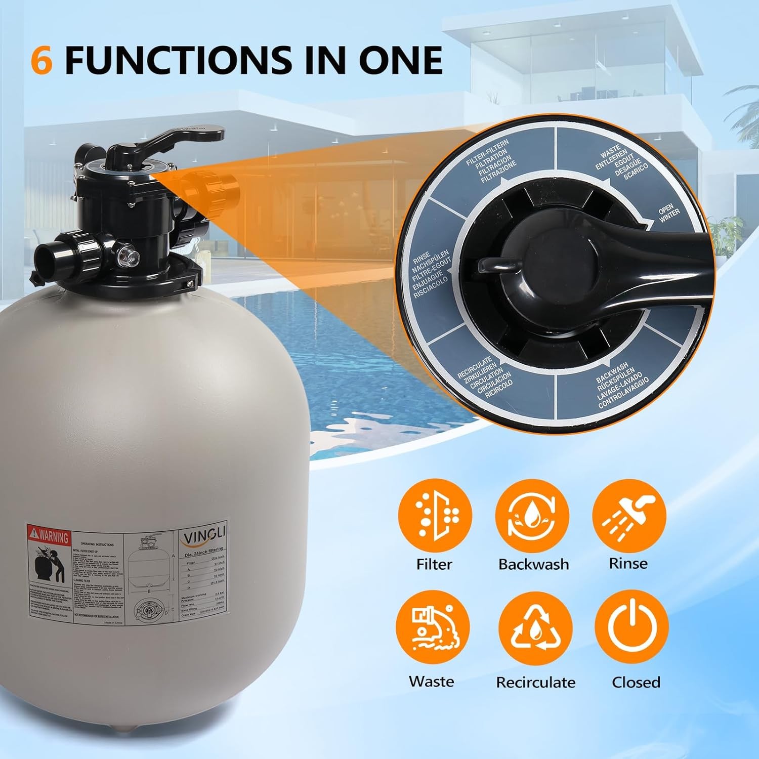 24" Sand Filter Above Ground 1.5HP Pool Pump 5400GPH Flow 6-Way Valve Portable