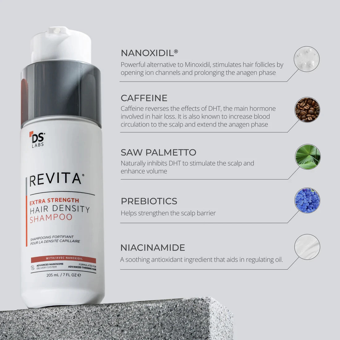 Revita Extra Strength Hair Density Shampoo for Hair Growth for Men and Women