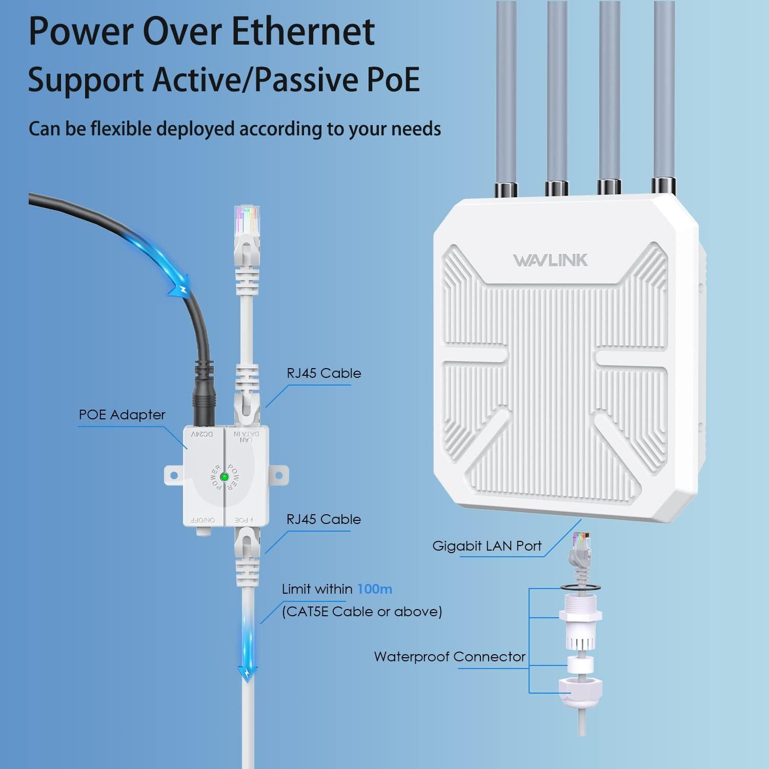 BE5100 Wi-Fi 7 Range Extender Dual Band WiFi 6 AX3000 AX1800 Outdoor Repeater