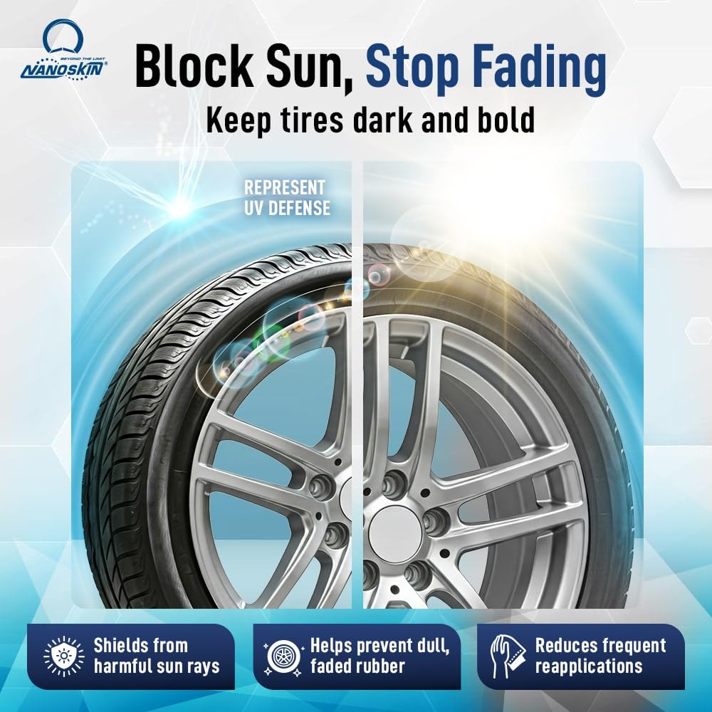 5 Gallon Tire Shine & Conditioner Water Repellent UV Resistant Nanoskin Black