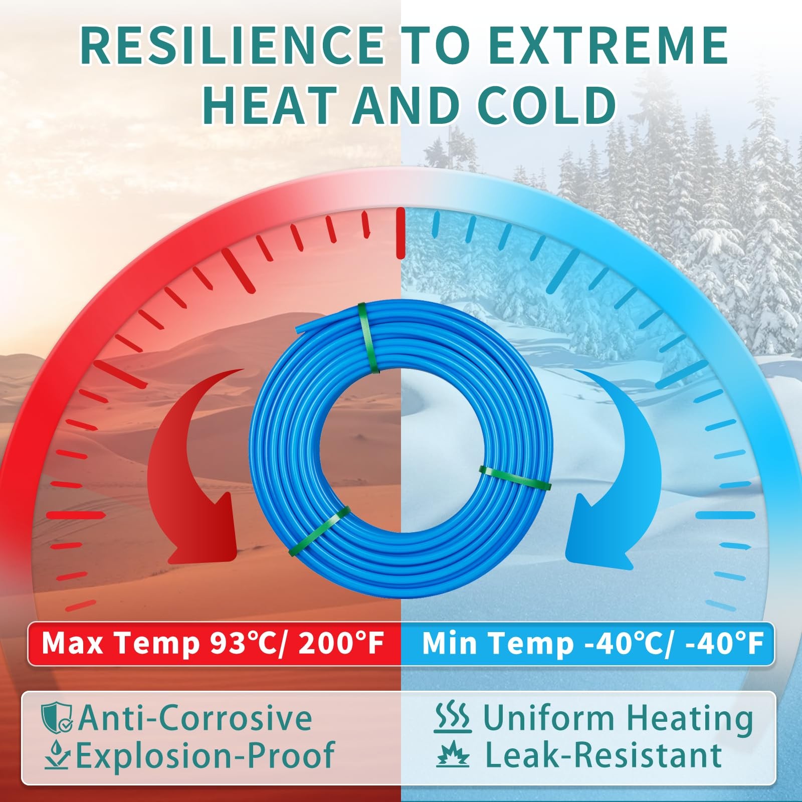 3/4 Inch Blue PEX-B Pipe, 100 Ft Pex B Tubing with a Pipe Cutter, 24PCS Brass