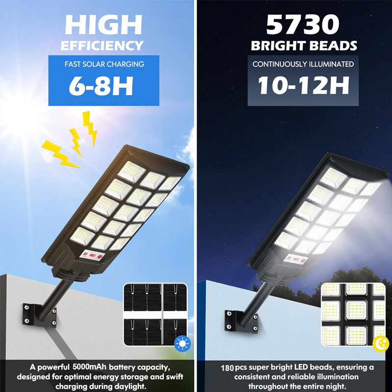 20000000LM Commercial LED Solar Street Light Outdoor Dusk to Dawn Road Area Lamp