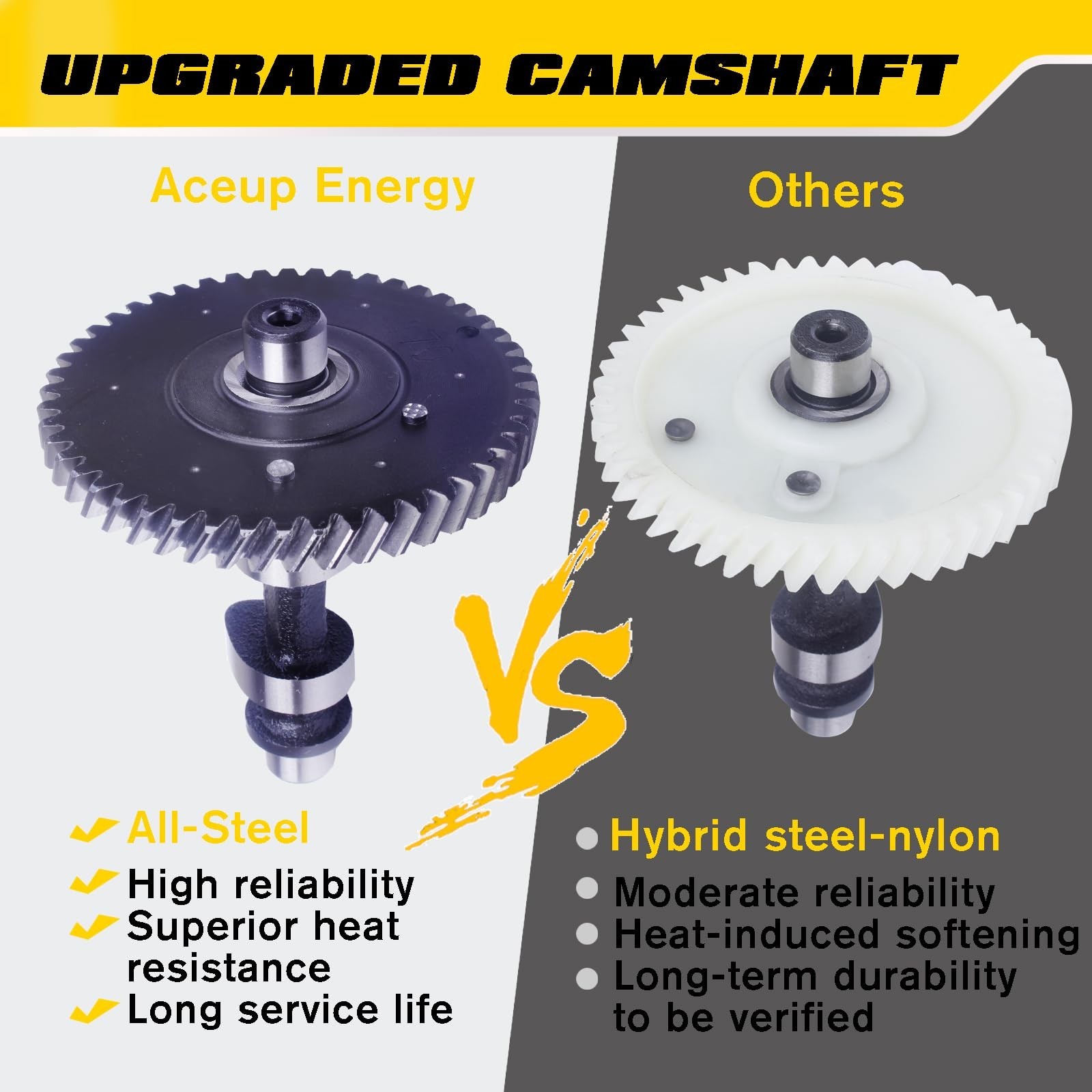 Aceup Energy 7HP 212cc Gas Engine Horizontal Shaft, 4 Stroke OHV Gas Motor