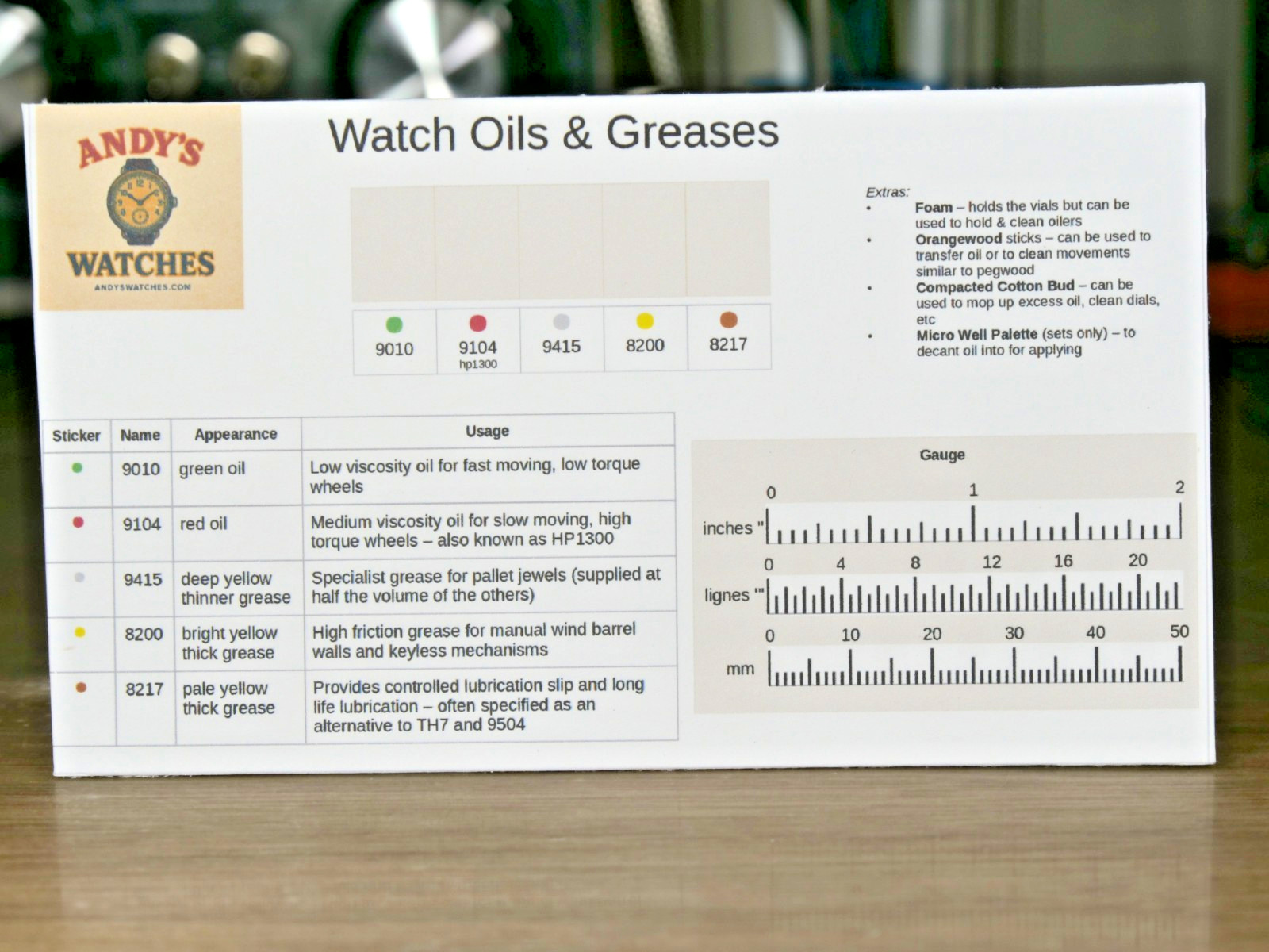 Moebius Watch Oils: 9010, 9104, 9415, 8200, 8217: 0.1-0.5ml (optional oilers)
