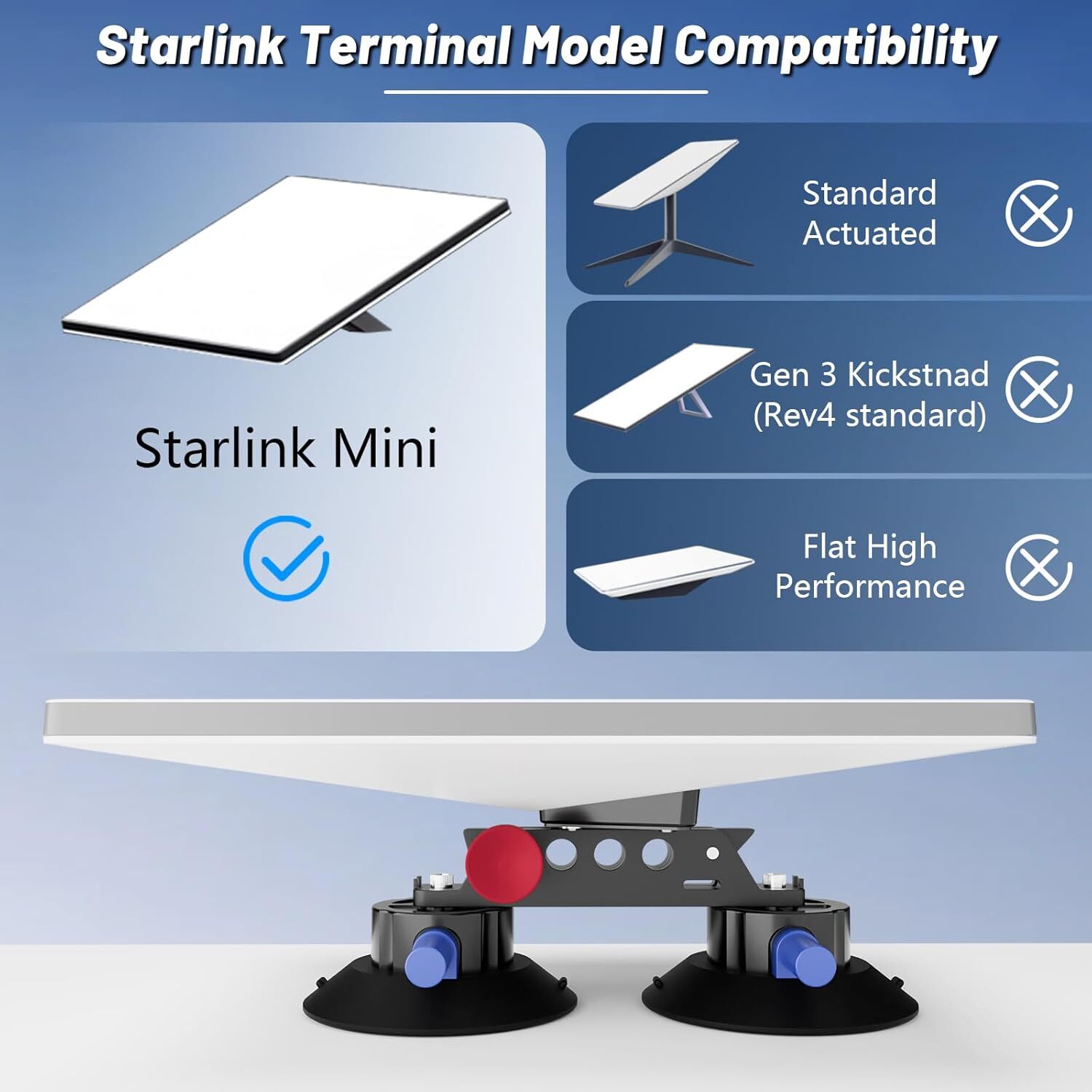 Starlink Mini Mount, Lymorexan Starlink Mini Roof Mount with 4.5" Suction Cup