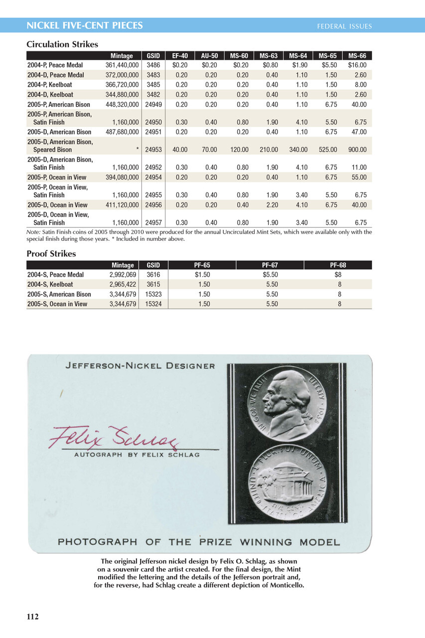 Guide Book of United States Coins Red Book 2026 Spiral Guide