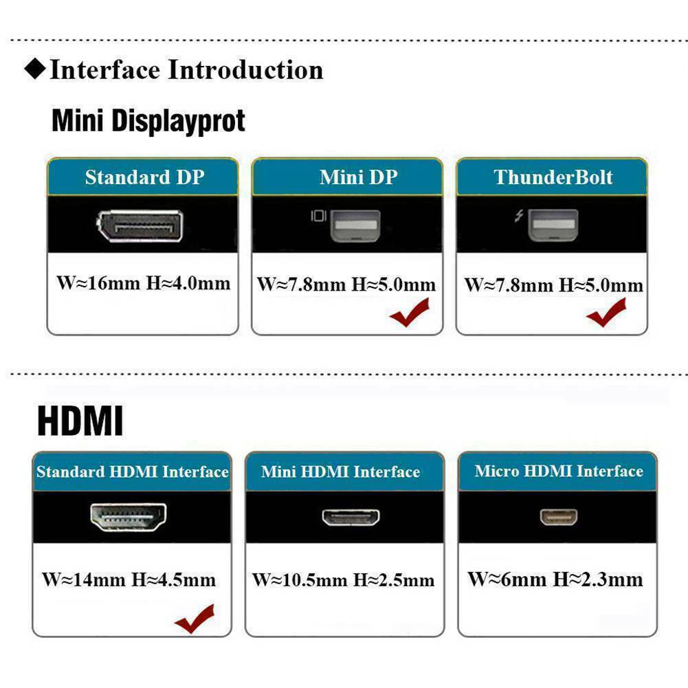 Mini DisplayPort Thunderbolt To HDMI Adapter For Microsoft Surface Pro 2 3 4 BLK