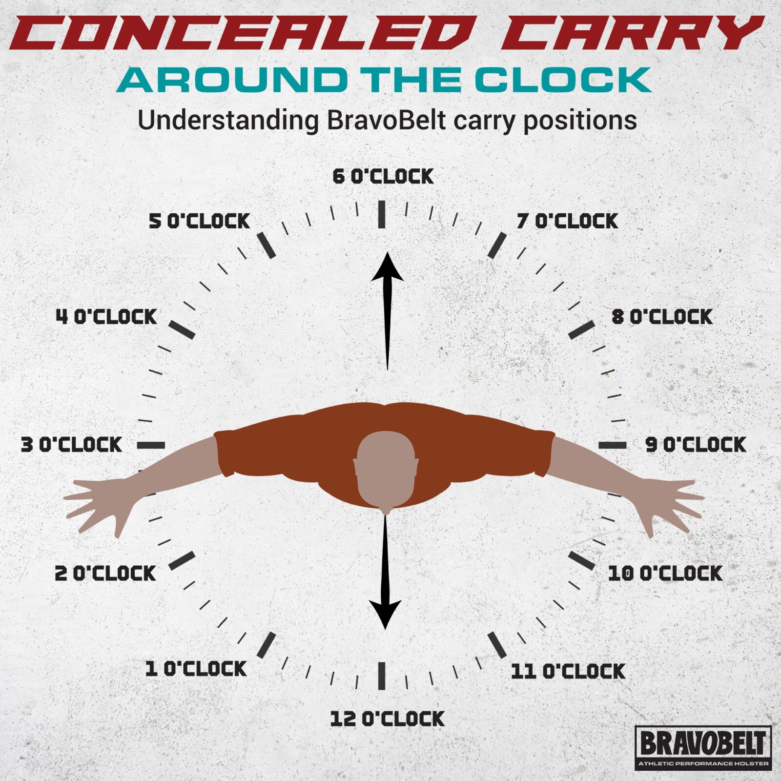 BRAVOBELT Belly Band Holster for Concealed Carry - for Men & Women - Black