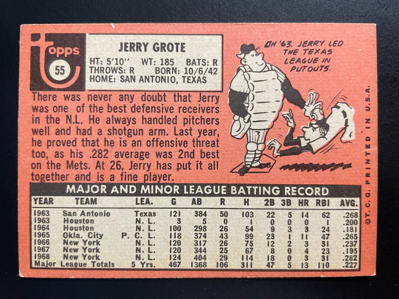 1969 Topps Baseball Cards - Singles - You Pick (Card #'s 1-250) - Free Shipping