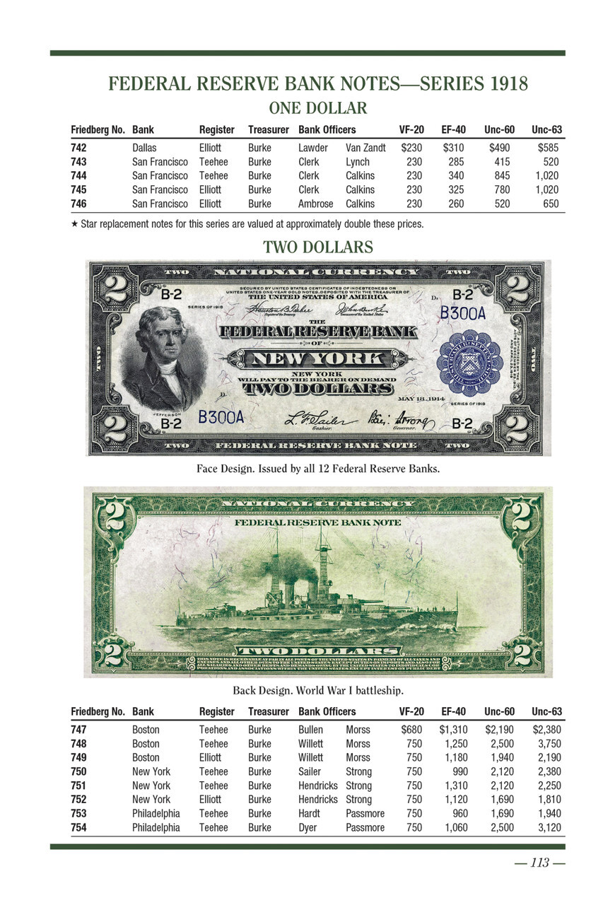 Red Book Collectors Series: A Guide Book of United States Currency, 9th Edition