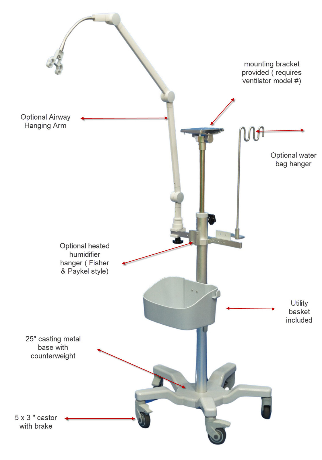 Roll Stand for Resmed Astral ventilator with options