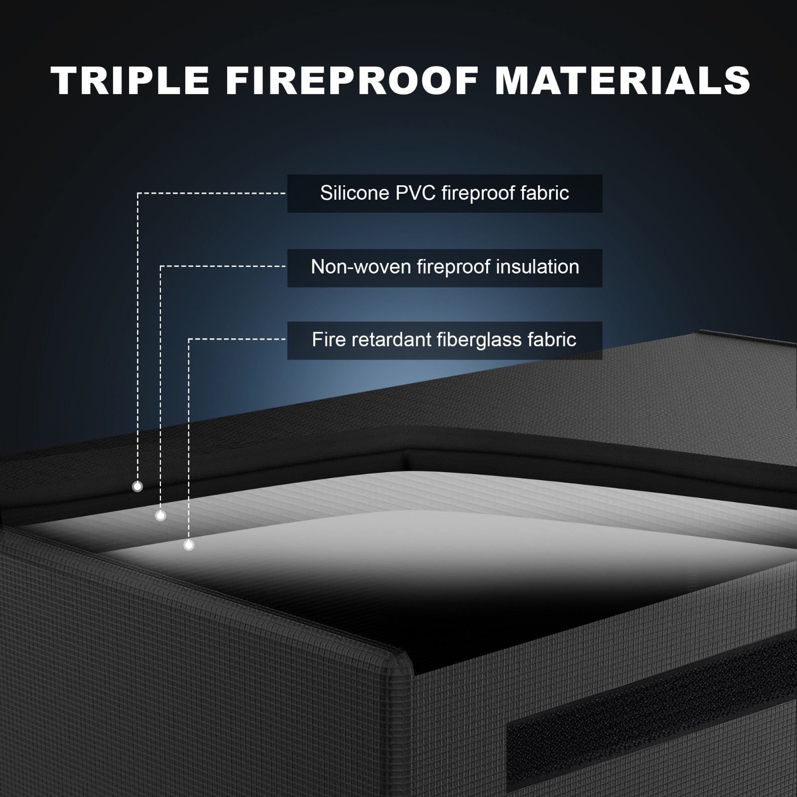 12V 200Ah Battery Safe Bag LiFePO4 Lithium Battery Fireproof Waterproof